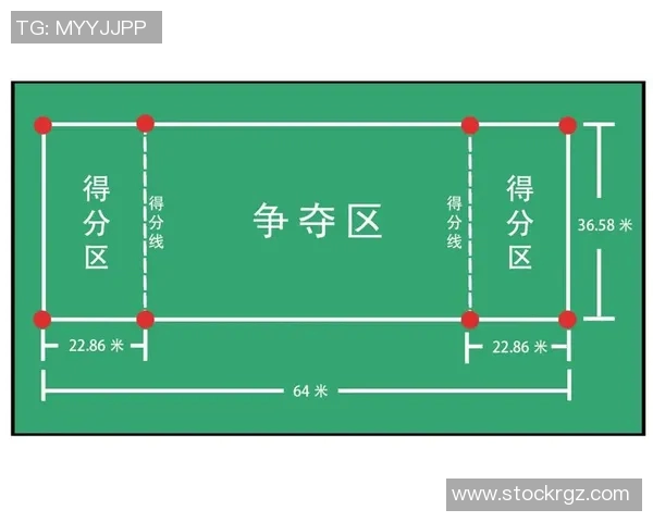 南京飞盘队区域防守策略解析与战术深度剖析