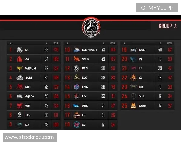 和平精英技术排行榜最新发布WE战队荣登第七名引发热议