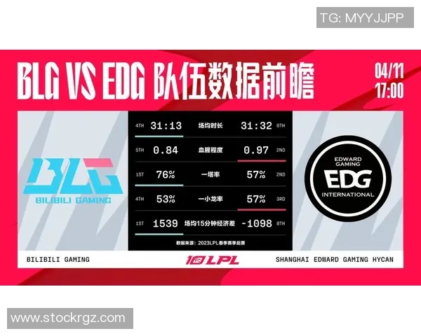 赛后分析：BLG与EDG团队协作的成功与不足之处探讨